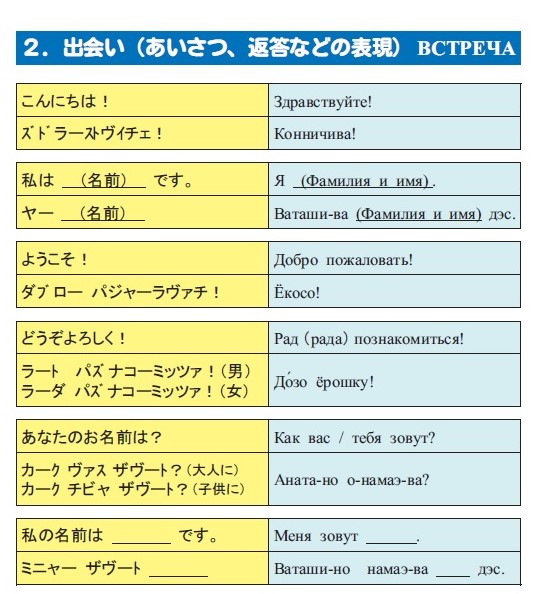 北方領土エリカちゃん A Twitter エリカのロシア語講座 エリカ ロシア語で自己紹介してみるッピ Menya Zovut Erika ミニャー ザヴート エリカ 私の名前はエリカです という意味だピ みんなも会話集で勉強してピィ ロシア語 フレーズ 交流