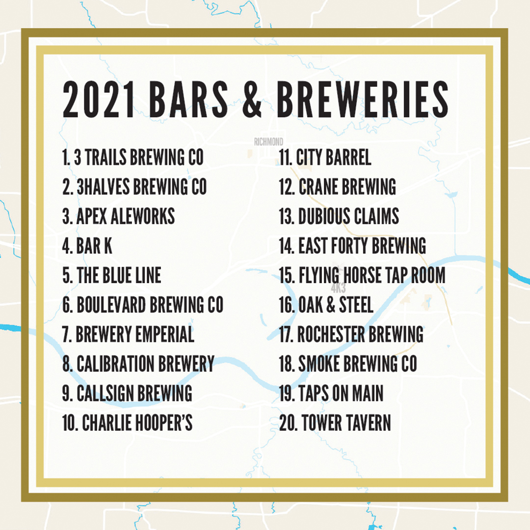 2021 Kansas City PubPasses are here and packed with returning favorites like <a href="/citybarrel/">CityBarrel</a> and <a href="/boulevard_beer/">Boulevard Brewing Co.</a>. Plus, $1 from every PubPass goes to Harvesters—so you can make memories while making a difference.