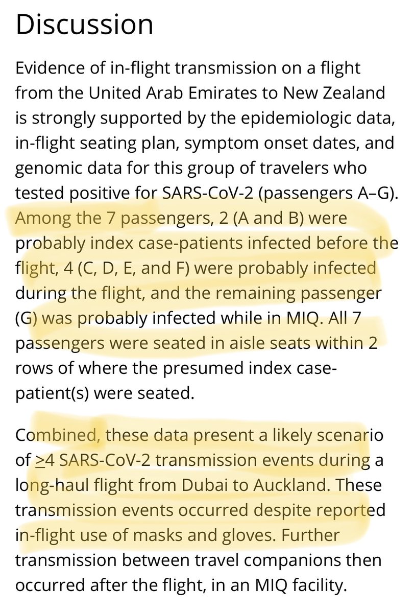 3/ 4 out of the 7 thought to be infected *on the flight* Of those, 2 reported wearing masks during the flight and 2 did not Why people would not mask during a flight in September is...really unclear to me. Should have been mandatory but it wasn’t (!!)