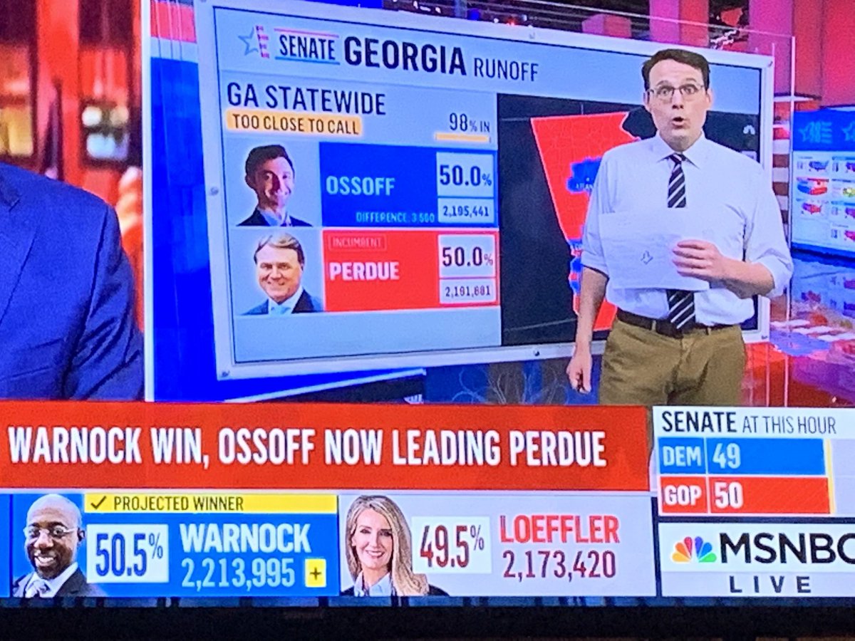 nonilex's tweet photo. Ossoff is ahead 3,560 statewide #Georgia #GAsenaterunoffs #KornackiThirstcontinues #flipgeorgiablue @MSNBC @SteveKornacki #MSNBC2020 #gasen #gapol
😄😂💙👏 🇬🇸🇬🇸 https://t.co/3Cxsgx8p2w
