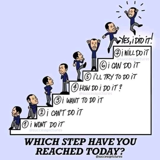 Our Happiness and Choices depend on how we choose to look at this thing callled LIFE... .Thread