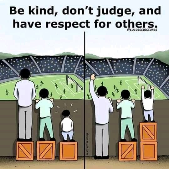 Our Happiness and Choices depend on how we choose to look at this thing callled LIFE... .Thread
