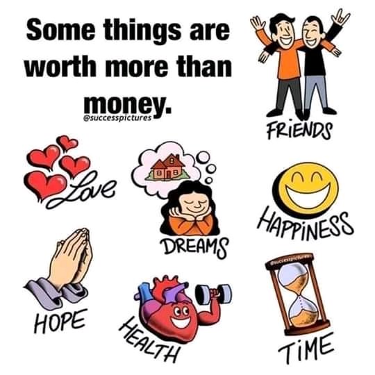 Our Happiness and Choices depend on how we choose to look at this thing callled LIFE... .Thread