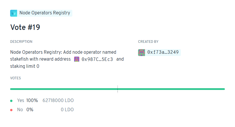 stakefish's tweet image. It's official! Proud to be part of the @lidofinance Validator family.
#NodeOperator #ETH2 #stETH
mainnet.lido.fi/#/lido-dao/0x2…