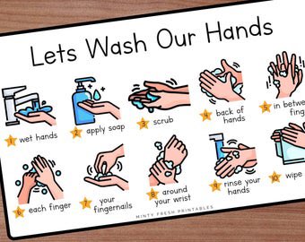 Let’s wash our hands. Back to basics. Safety first.