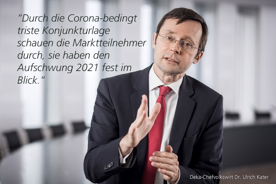 Sparkasse Bodensee Spk Bodensee Twitter