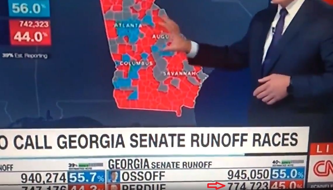 2153a). I didnt imagine it rt. @kylenabecker GEORGIANow, you *see it,* now you *don't.*Watch 32,000 VOTES *DISAPPEAR* from Georgia Senate run-off candidate David Perdue live on CNN.PERDUE: 774,723  742,323 https://twitter.com/VeritasTXgem/status/1346685803938930688