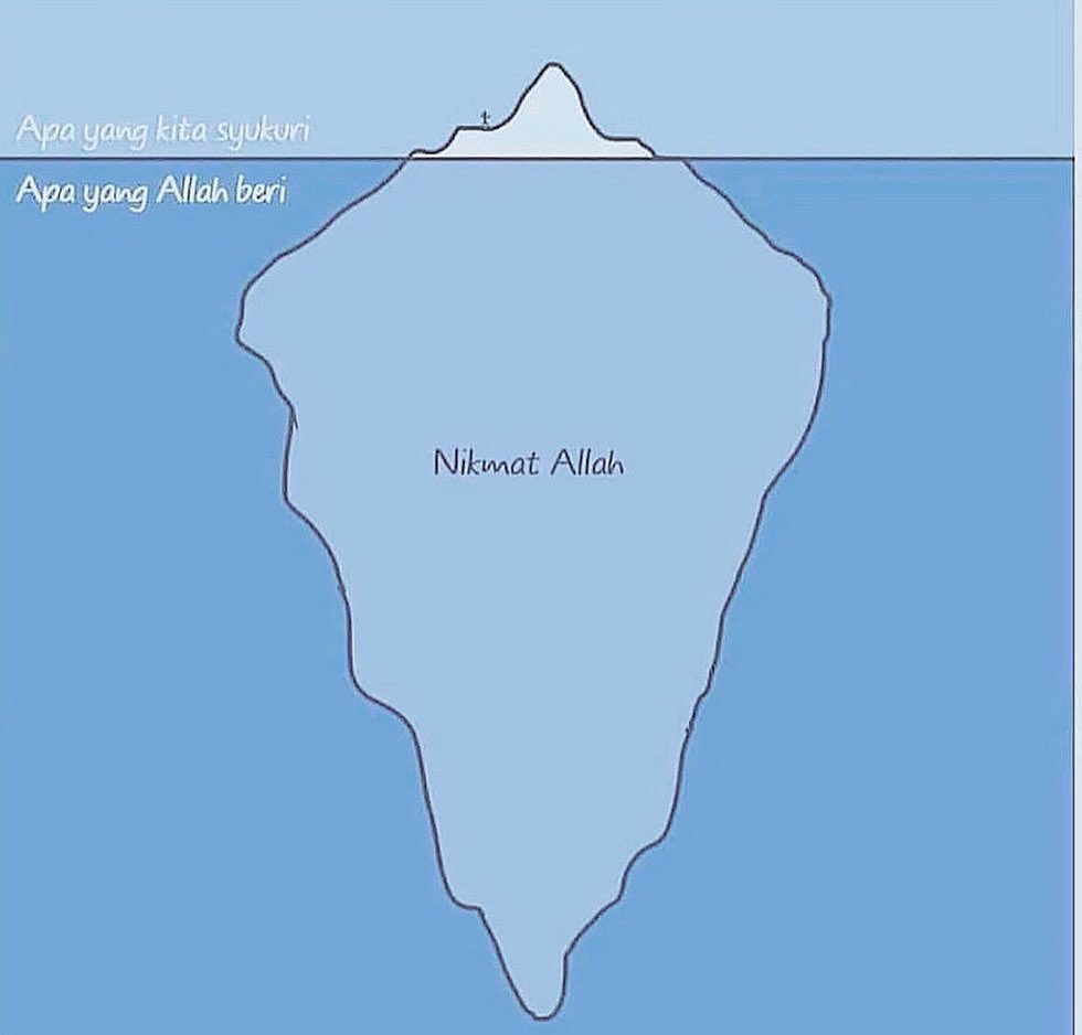 KhalifahMedia's tweet photo. RT cepat kalau setuju. 😢😢 https://t.co/uWvWrOMiUT