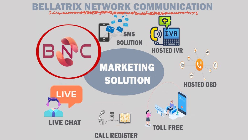 bellatrixnc's tweet photo. Marketing Solutions
Bellatrixnetwork Communication
#Livechat
#Smssolution
#HostedIVR
#HostedOBD
#TollFree #Telecom
#CallregisterService
#Tatatelebusiness
#Tata #Technologies #MarketingSolutions #application
#Belltrixnetworksolution
#website
#Appdeveloping
#Websitemaking https://t.co/Xm67CifBA3