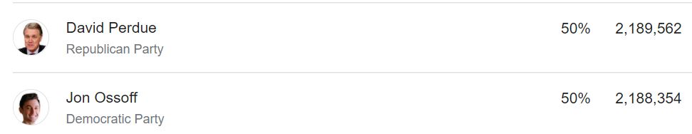 EditZP's tweet image. If my entire existence is a bit part in a sitcom simulation, I’d appreciate some writing more interesting than a Georgia coin flip cliffhanger