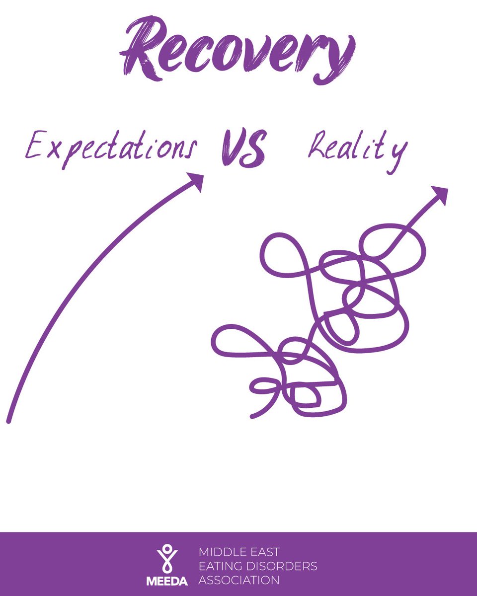 meedassociation's tweet photo. #recoveryisnotlinear reminder💜It is OKAY to feel like making one step forward is followed by two steps back. Just focus on making those steps anyway. Everyone of them counts.💪🏻#meeda #meedassociation #eatingdisorderawareness https://t.co/sWAWaBaQTd