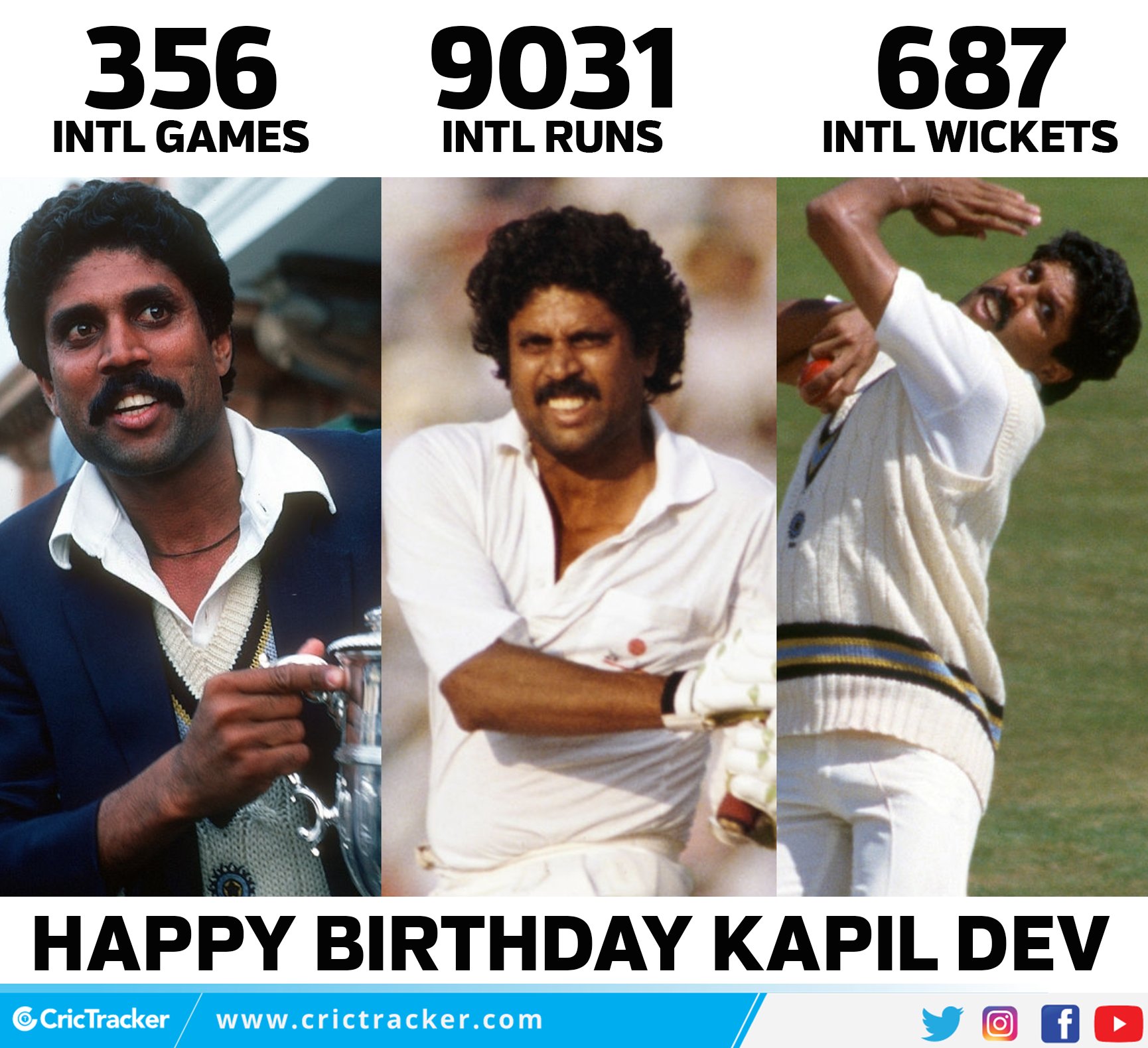 Wishing World Cup-winning captain Kapil Dev a very happy birthday.     