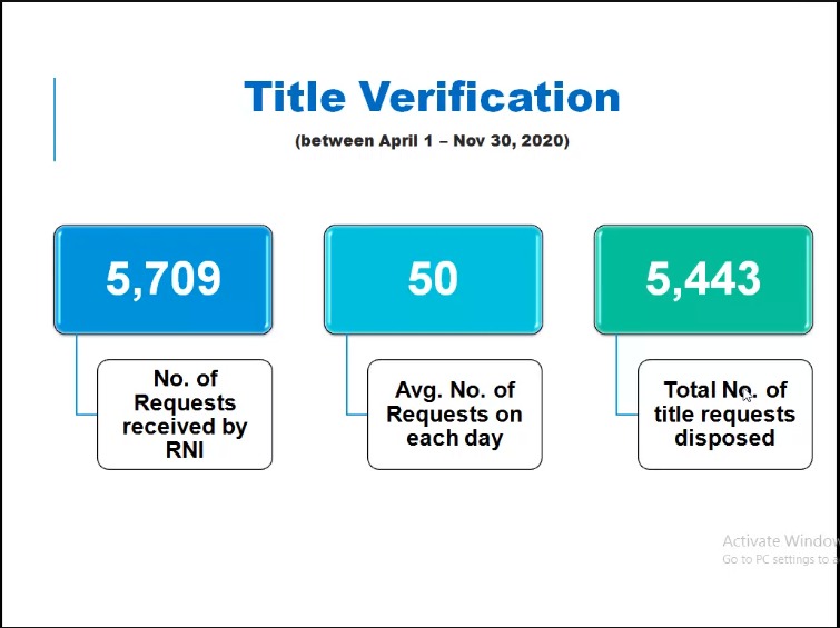 iisb2020's tweet photo. You must have noticed a number printed on newspapers or other publications

Do you know what is it?

It is the RNI number &amp; it is mandatory for all the publications to get themselves registered with RNI

Ms. Rina Sonowal, Addl Press Registrar gives the overview of RNI to the OTs https://t.co/W2JDystB9e