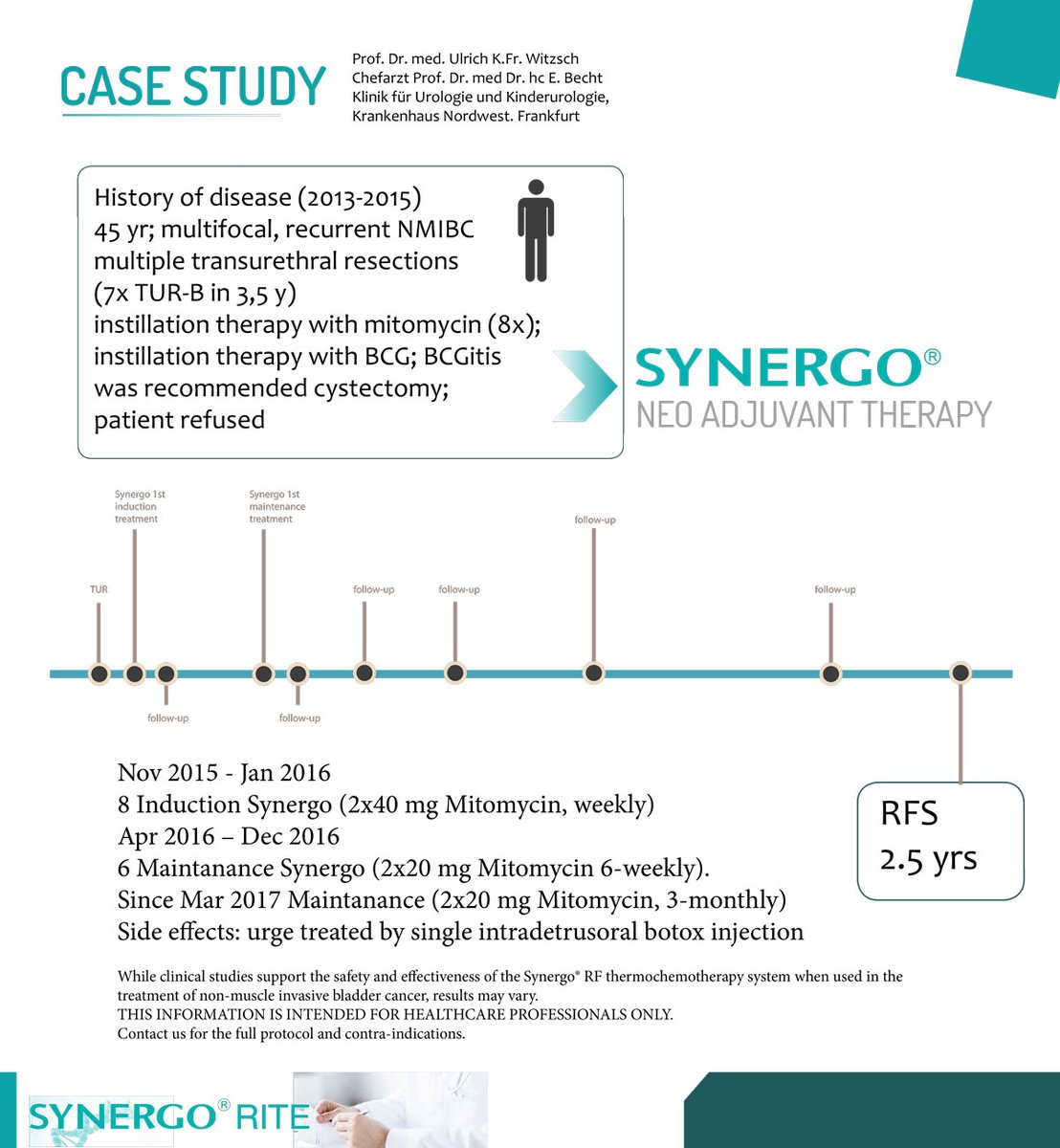 Synergo_RITE's tweet photo. Presented by Prof. Dr. U. Witzsch (Nordwest Hospital, Frankfurt, Germany). A case study of a young determined patient initially referred to #cystectomy and was treated with #Synergo .
https://t.co/KLar7uHrtm
#bladdercancer #healthcare #bcgunresponsive #neoadjuvant https://t.co/6ysaLU99sy
