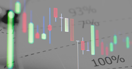 [7/9] #Rebases are formed due to the relation between supply expansion and contraction.Expansion of market creates new supply, decreasing the scarcity and driving the price down. Contrastingly contraction destroys the supply, increasing scarcity and driving the price up.