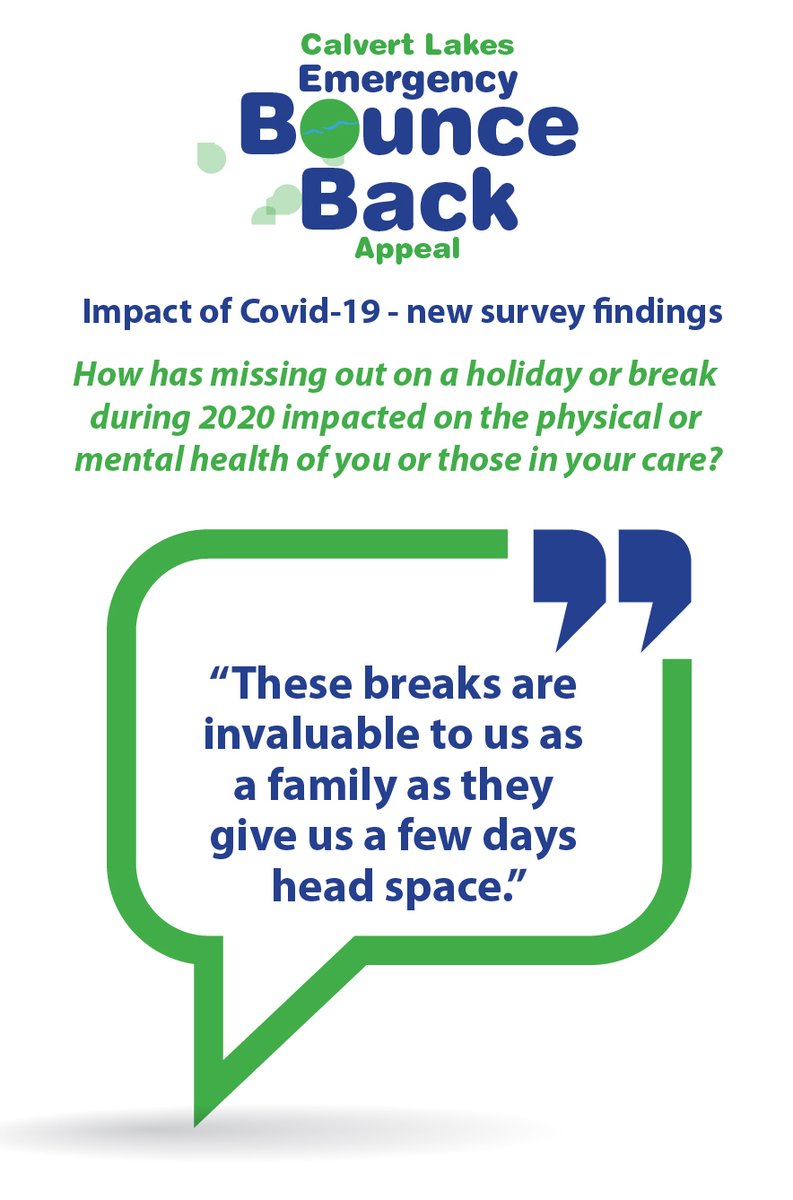 Impact of Covid-19 - new survey findings. Help Calvert Lakes to Bounce Back at calvertlakes.org.uk #CalvertLakesBounceBack