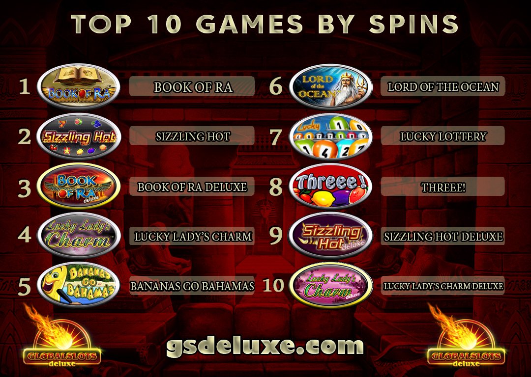 Global Online Slots Global Online Slots