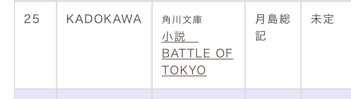 Exile Tribe 最新情報 S Tweet 2月25日発売 角川文庫 小説 Battle Of Tokyo Trendsmap