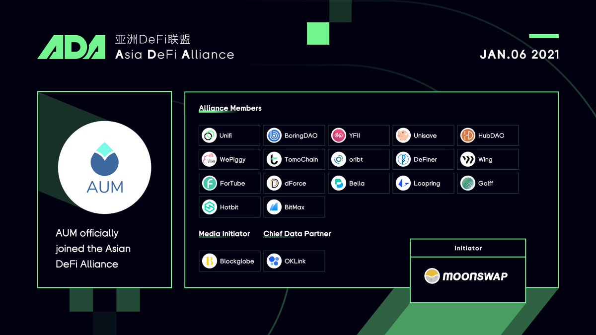 AsiaDeFiAlliance tweet media