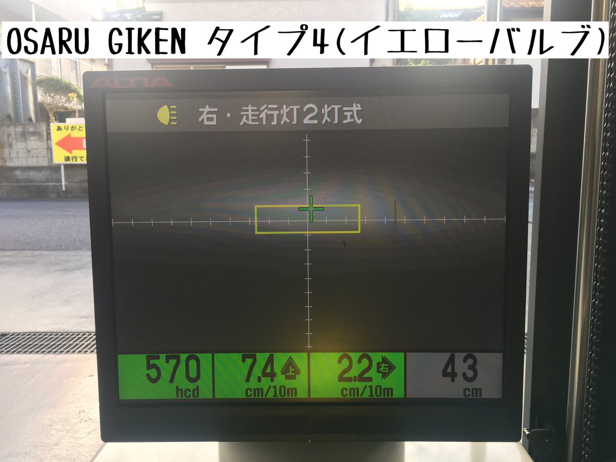 pso2_osarusan's tweet photo. #緊急事態宣言でも楽しもう
お家で車いじりしましょう!
もっとぶわぁ!って伸びてくれないと企画倒れになってしまいます(切実
#IH01 #702k #Honda #スバル乗りと繋がろう2021 https://t.co/kv2DOlp8K3