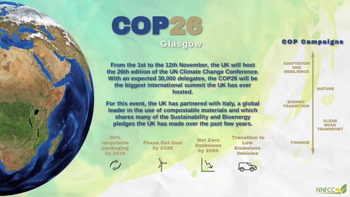 alder_bio's tweet photo. 📢Our first #bioeconomygraphic is here!

Kicking things off for 2021, a quick highlight of the #COP26 event 🤩 https://t.co/icZCkJyl85