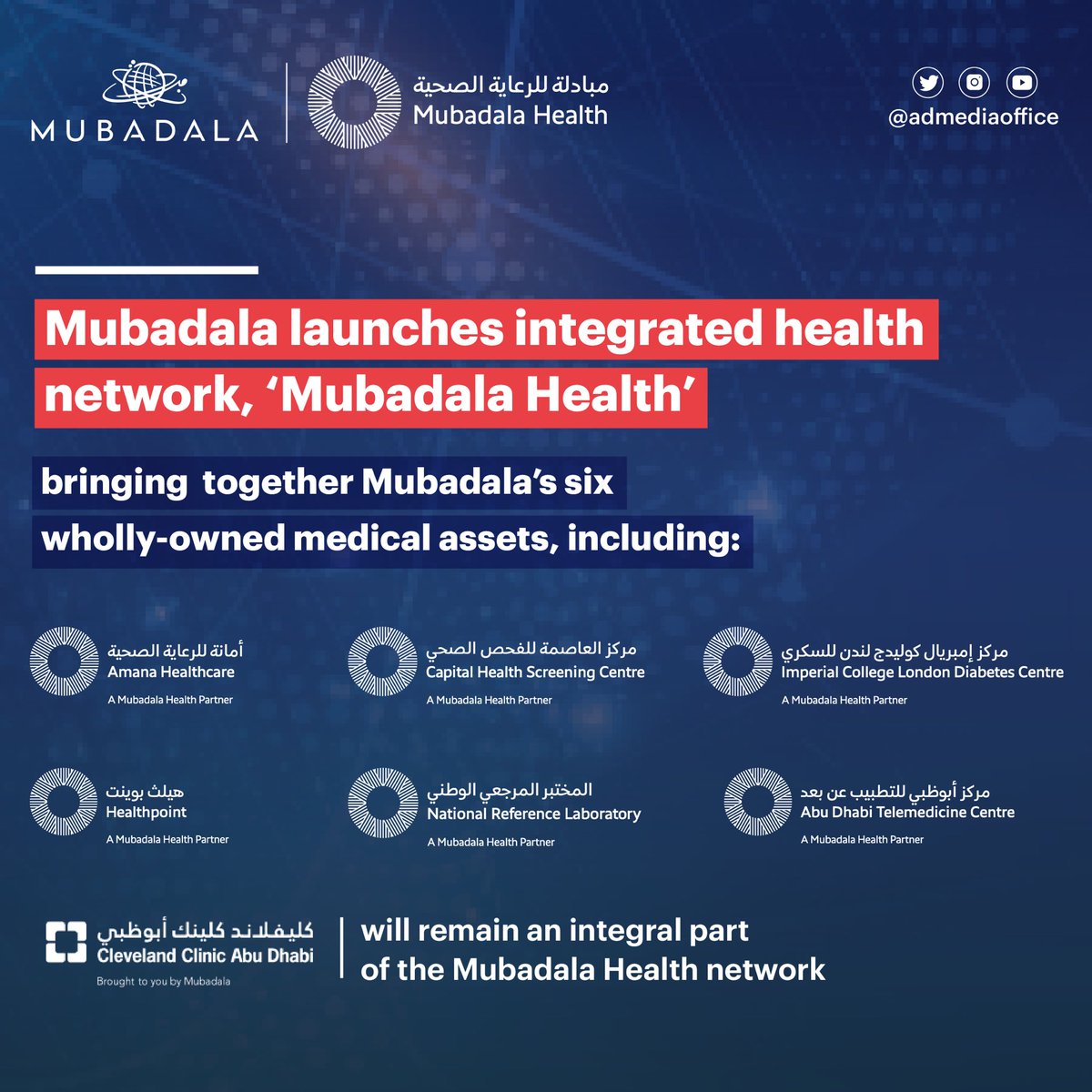 ADMediaOffice's tweet photo. .@Mubadala has launched ‘Mubadala Health’, a health network that brings together its 6 wholly-owned assets to provide world-class healthcare through an integrated clinical approach. https://t.co/nCxDRWZEUr