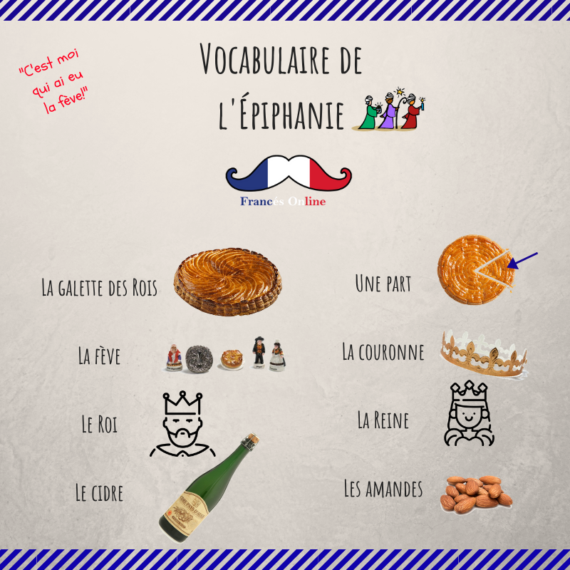 _Frances_Online's tweet photo. 🇫🇷Dans beaucoup de pays on célèbre l’Épiphanie. 
🗣Est-ce qu’on fête l’Épiphanie dans ton pays ?
-
🇬🇧🗣Do you celebrate Three Kings Day in your country?
-
🇪🇸🗣¿Se celebra el día de los Reyes Magos en tu país?
-
#Francés #French #FLE #Diadereyes #6deenero #Threekingsday https://t.co/4qPbXhuONN