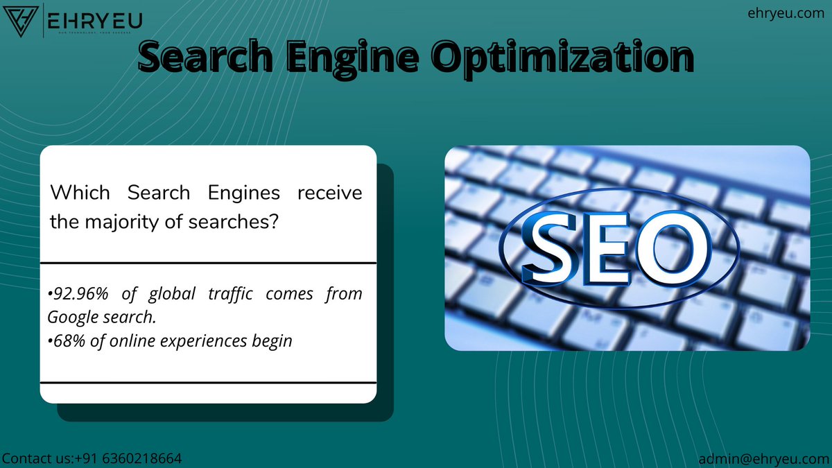 Ehryeutech's tweet photo. Want to increase organic traffic to your site?
Contact us for SEO services
website : https://t.co/AJK3EDssue

#ehryeu #digitalmarketingfirm #searchengineoptimizationservices #newyear2021 #digitalmarketing #marketingconsultant #marketing #agency #searchengineoptimization https://t.co/NLP5jjDOuy