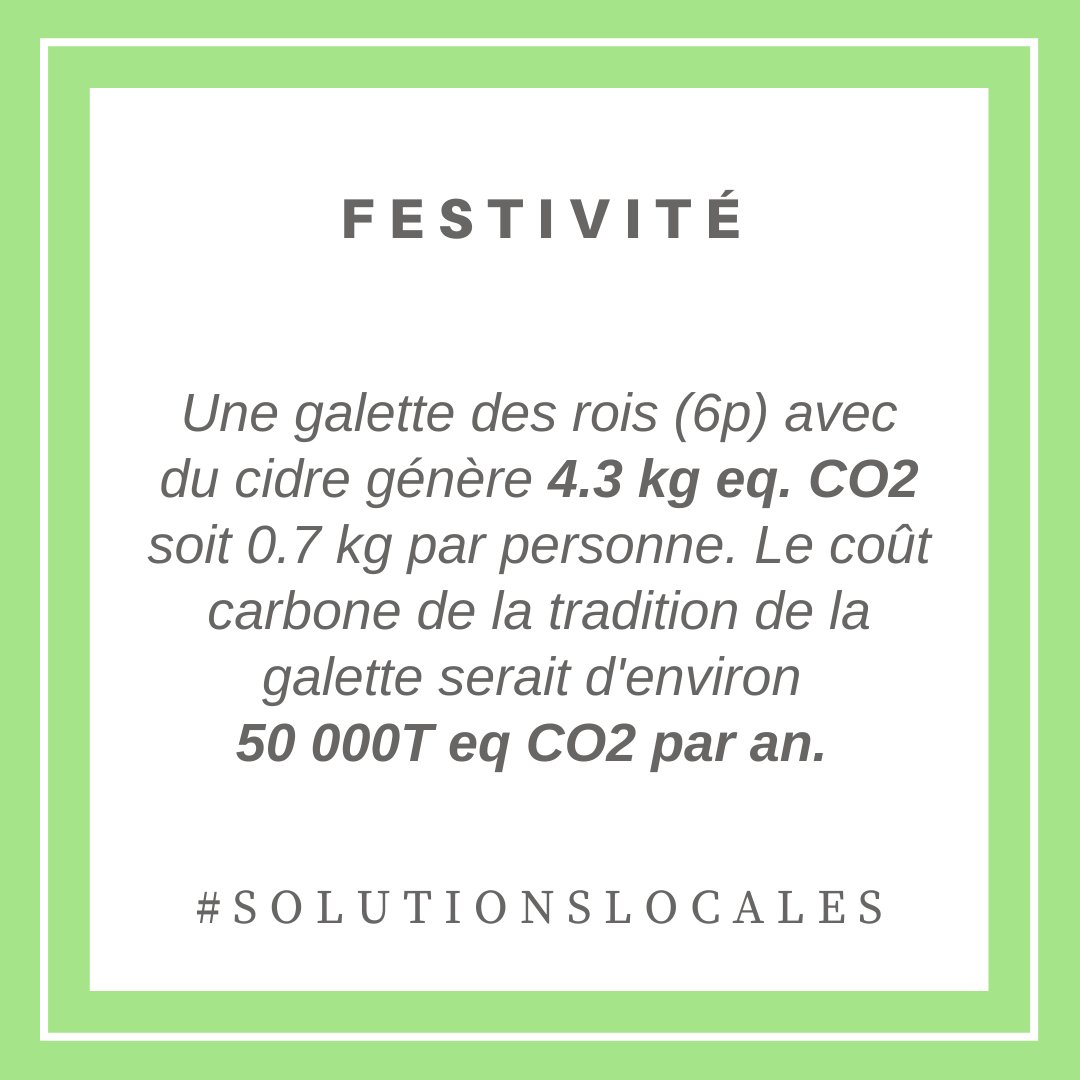 Solutions Locales pour la transition écologique tweet media