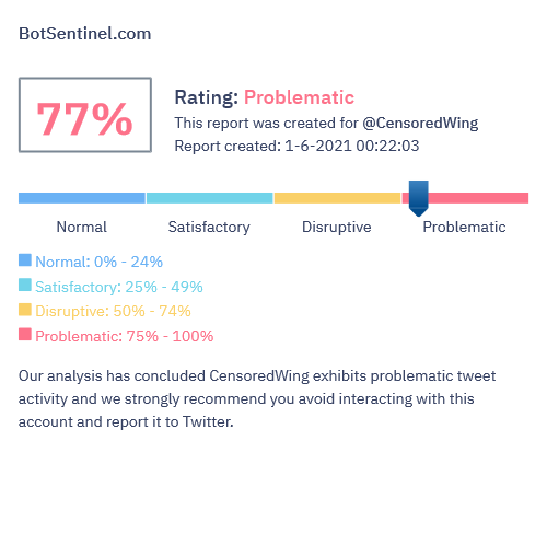 DonnieDarko's Rabbit ©️ 🌊🌊 🇺🇸 🇺🇦🏳️‍🌈⚛️A tweet media