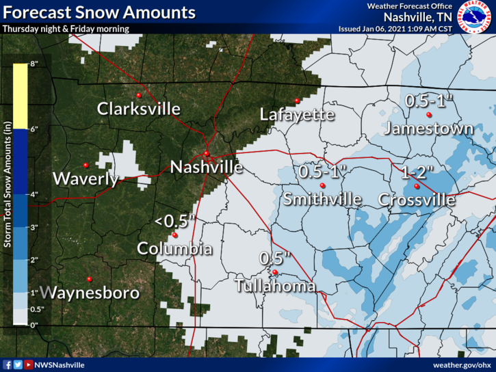 NWSNashville's tweet photo. We realize that even modest forecasts of snow cause grocery store rushes. If you arrive at your grocery store &amp; find that there's no bread, don't fret. Just do what Marie Antoinette would do. Calmly walk over to the bakery section, pick out your favorite cake &amp; eat like royalty! https://t.co/GbFzqjwOIQ