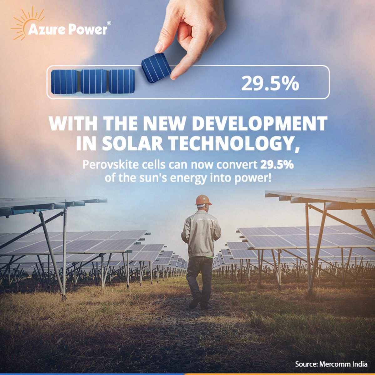 AzurePowerSolar's tweet photo. Researchers have been working tirelessly to further improve the way we generate #Power, and as such have been able to create #SolarCells that are incredibly efficient!
@MercomIndia
#KnowWithAzure #SolarWorld #Energy #Development #PVCells https://t.co/0dEOQoNr6c