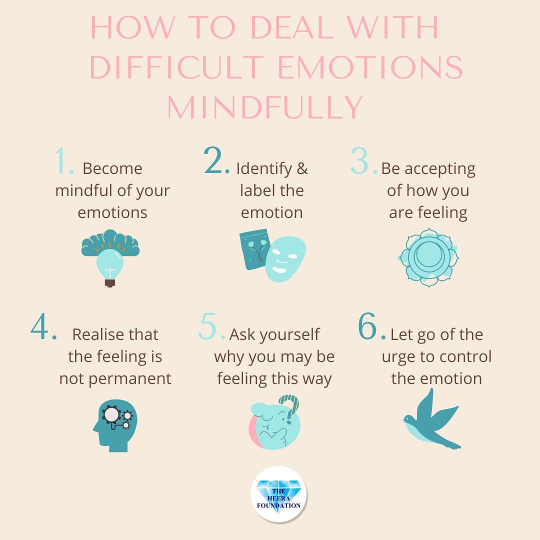 heerafoundatio's tweet image. We can learn to deal with difficult emotions by adopting a mindful and gentle apporach. The next time you you experience a bad feeling of some sort, try the above steps and see how you feel 💎 #wellbeingwednesday #mindfulapproach #mindfulness #mindfulnesstips #emotions