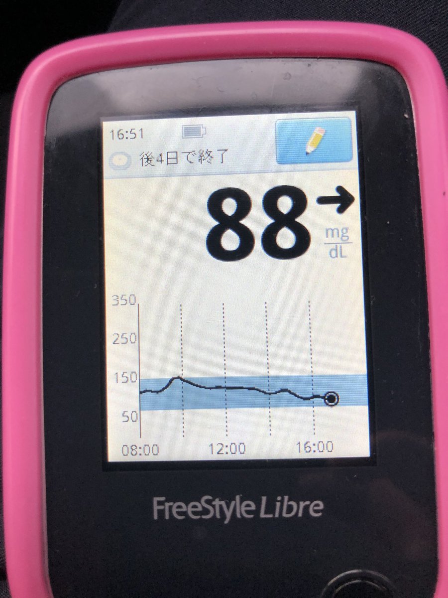 taka_887788's tweet image. 健常者と思う瞬間❗
朝から、何にも食べてないとこんな感じだけど、、
基礎💉してるから保てる数値
 #健常者  #DM  #朝から食欲無い  #GLP1
 #SGLT2 #オゼンピック痛い