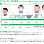 健康に安全にすごしたい。２０２１年も健康に過ごせますように。