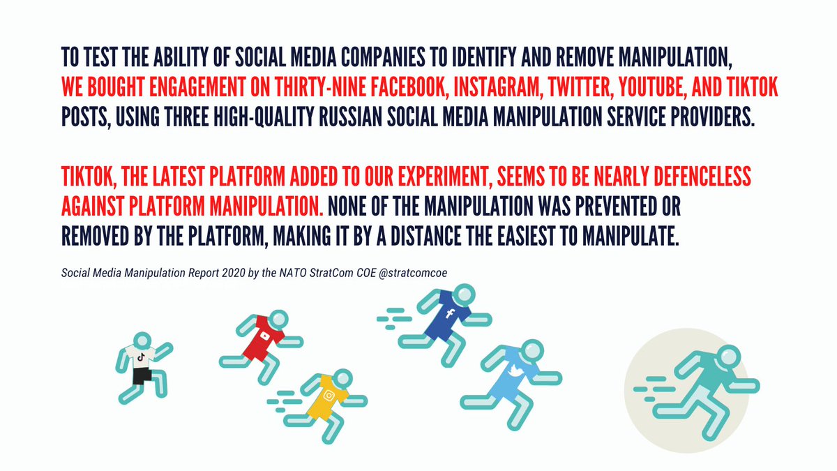 #SocialMediaManipulation2020 report focuses on how Social Media Companies are Failing to Combat Inauthentic Behaviour Online: bit.ly/34wcTds