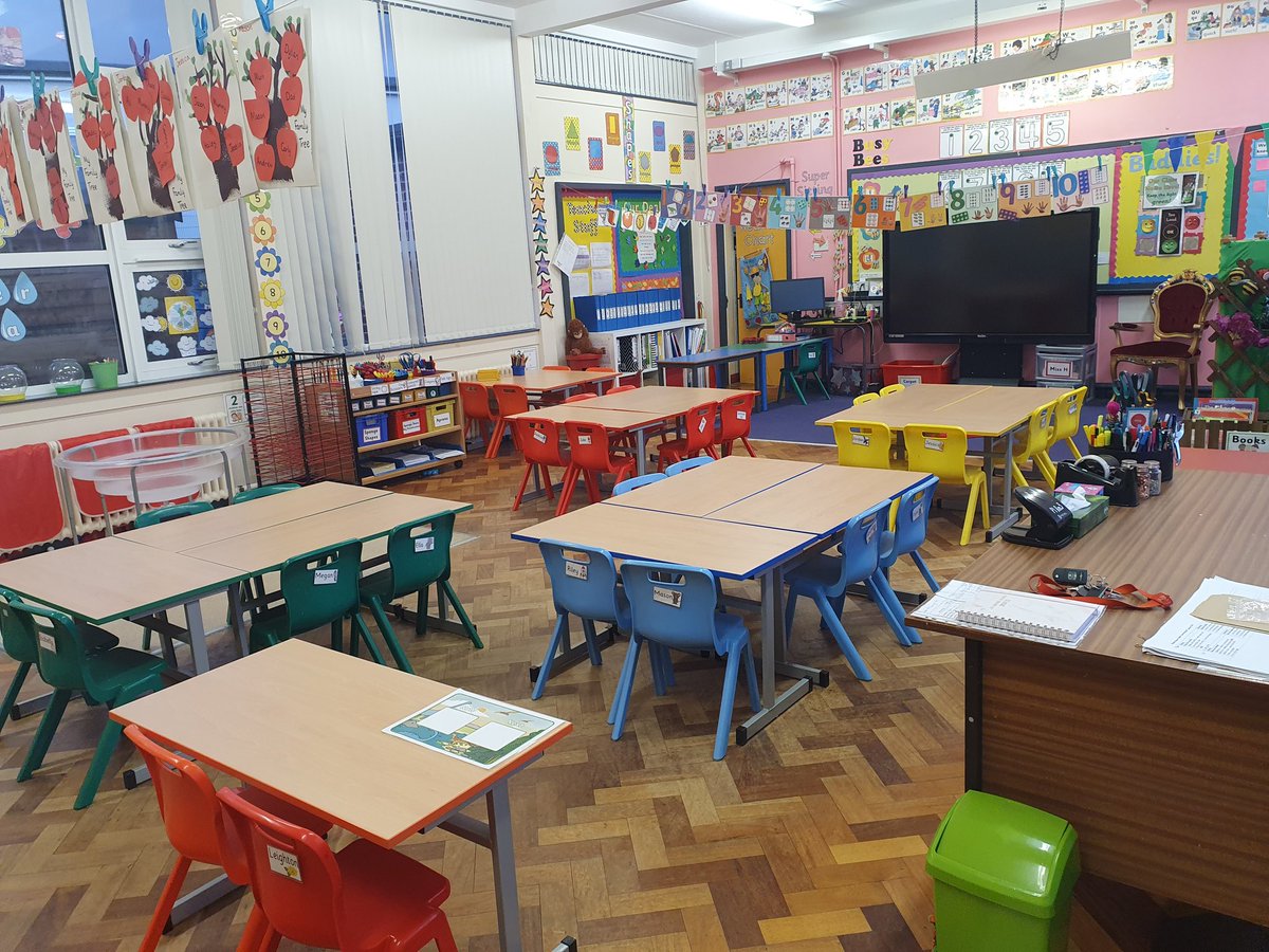 Not how I wanted my classroom to look this week 😭 #remotelearning #NQT
