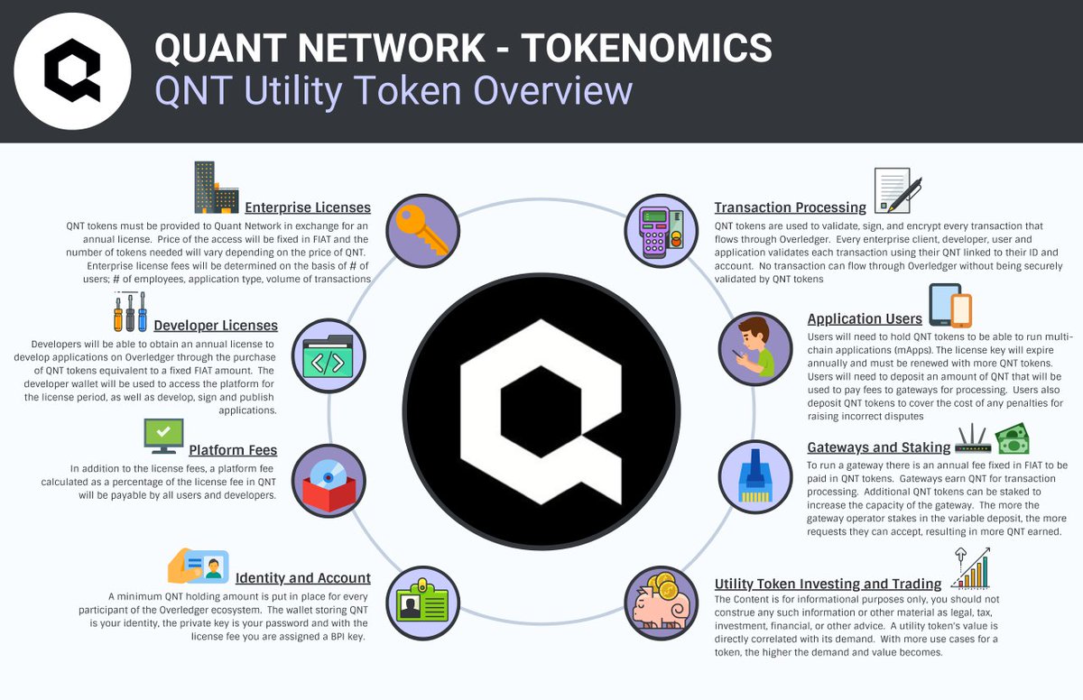 Ad token cryptocurrency twitter Ad token cryptocurrency twitter five card draw betting rules of texas