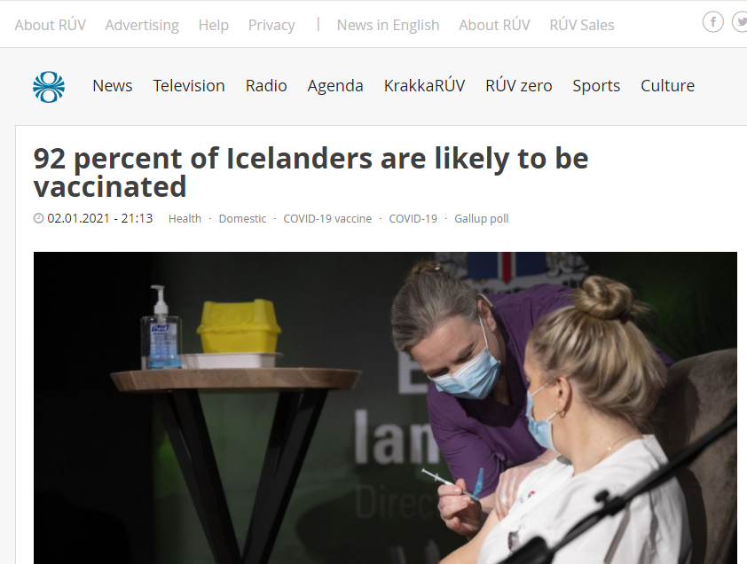 A recent poll shows that 92% of the population intends to accept the offer of vaccination, a testament to clear and science-based communication by health authorities and media.  https://translate.google.com/translate?sl=is&tl=en&u=https://www.ruv.is/frett/2021/01/02/92-prosent-landsmanna-likleg-til-ad-thiggja-bolusetningu