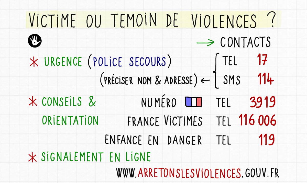 VICTIME OU TEMOIN DE VIOLENCES ? 
VOICI DES CONTACTS UTILES #RéagirPeutToutChanger 
#CaNousRegarde #NeRienLaisserPasser #ViolencesConjugales #solidarite  #lepointnoir #violencesfaitesauxfemmes #Vif #ViolencesIntraFamiliales