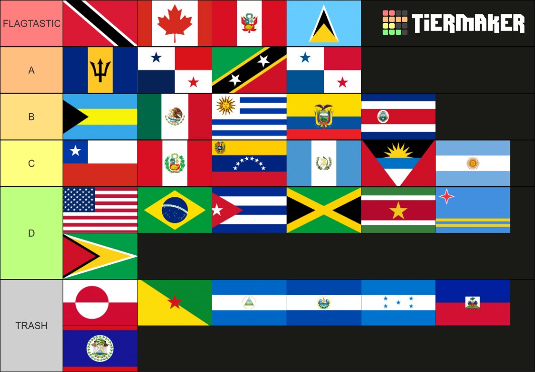 MistrRazeni's tweet image. první vlajková a začneme jižní amerikou huehuehue

tiermaker.com/create/america… #TierMaker @TierMaker