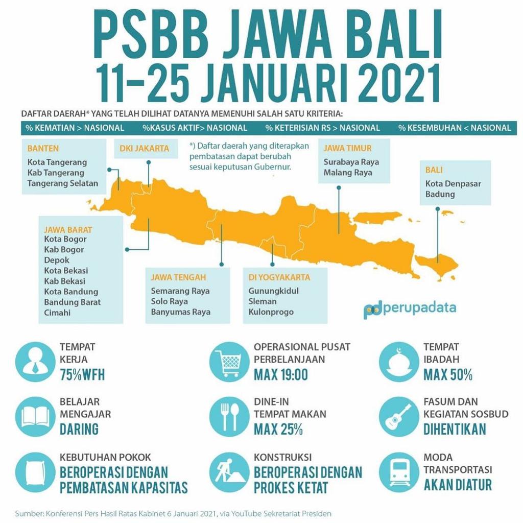 JogjaUpdate's tweet photo. #sekhilafinfo https://t.co/vk82OkxFij