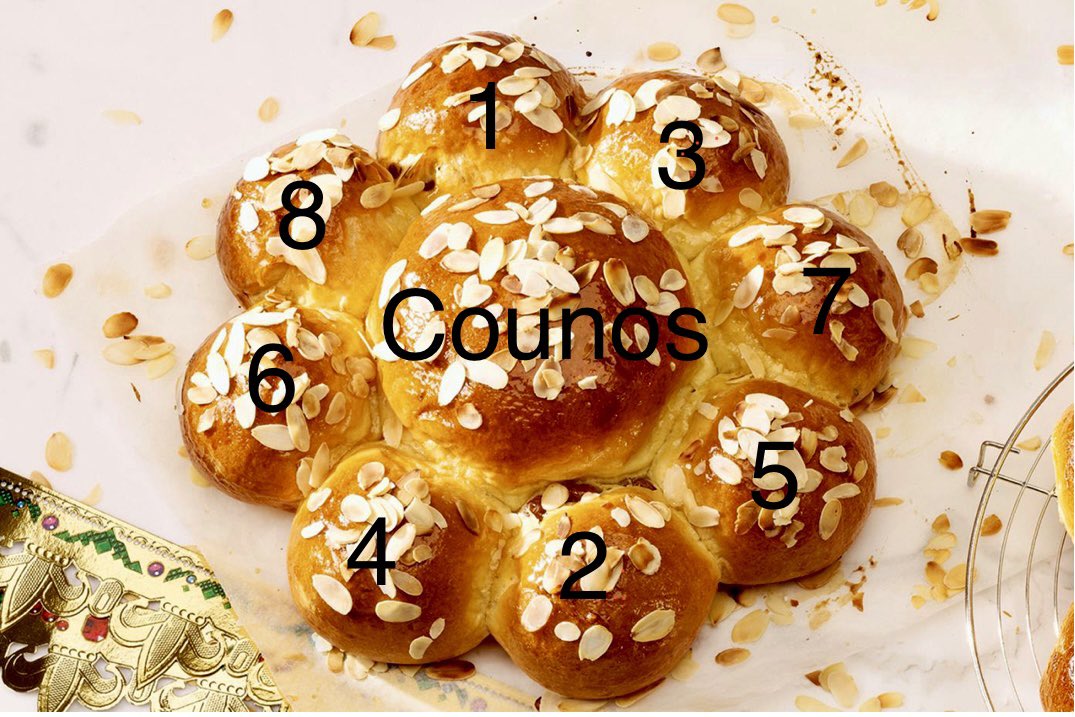 Crypto_Lynx's tweet photo. In which piece is the king? Win 10 Counos Coin #Epiphanie #dreikoenigstag #diadelosreyesmagos #cryptocurrency #counoscoin https://t.co/lpcrADShGi