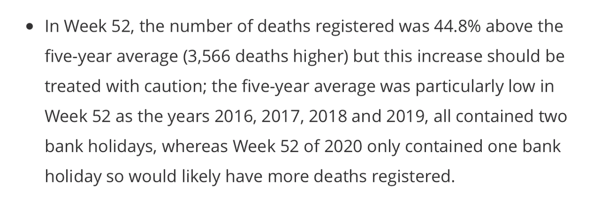 Every previous week 52 had 2 bank holidays whereas this year’s week 52 had only one. All else equal that would push up this year’s numbers vs the avg. Making comparisons is fiendishly difficult. Deaths do look high but it’ll take a couple of weeks for the statistical fog to clear
