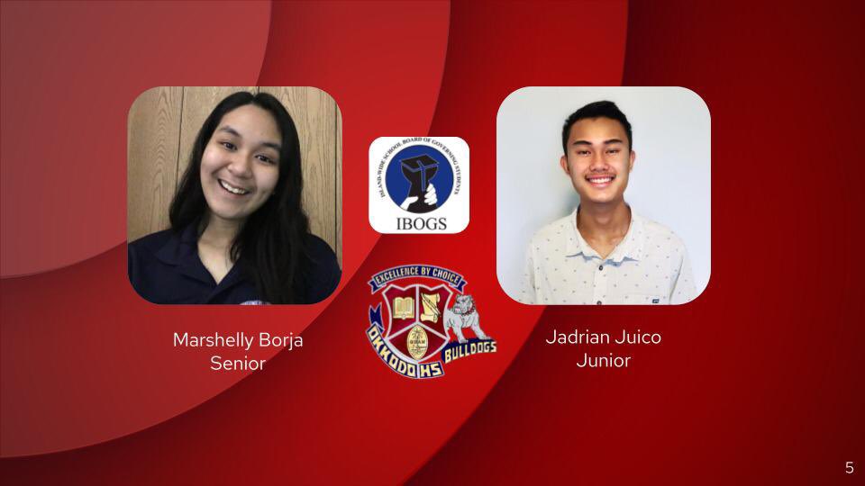 SY 2020/21 IBOGS tweet media