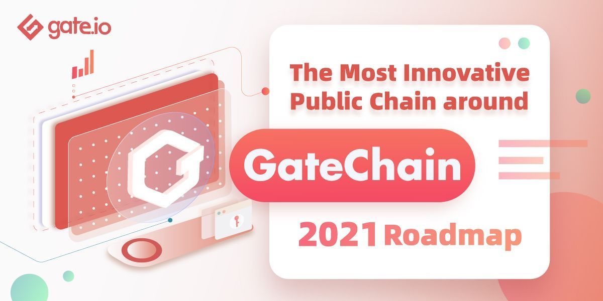 📖GateChain’s Recap of 2020 &amp; Plan for 2021

✨Highlights of Gatechain in 2020
✨2020’s Recap of GateChain’s Eco
✨What’s in store for 2021
✨Build Together

💪Let’s build a new tomorrow, together!
gate.io/en/article/188…