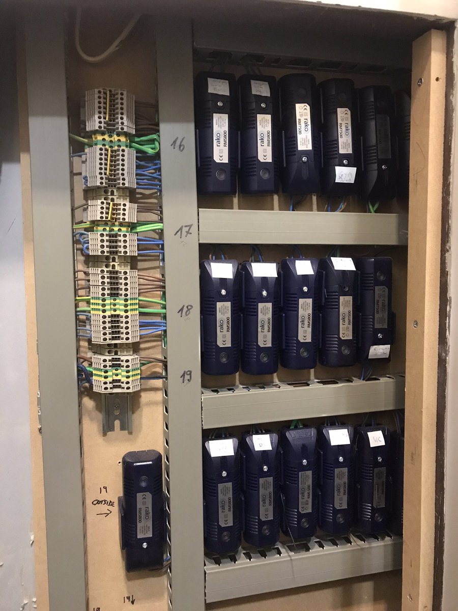 Doing an eicr. Just opened a cupboard and found this. Any suggestions as to how to get around the single insulated conductors? Appreciate any input peeps.