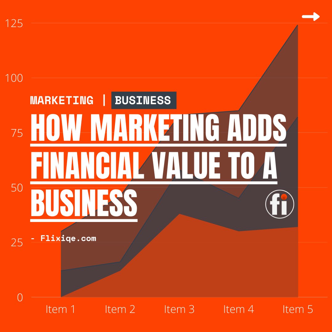 flixiqe's tweet photo. How Marketing Adds Value To A Business.💲
.
Check out the NEW BLOG - https://t.co/EvNMADV4OF - Related to this topic 😊
#Marketer #marketingtips #marketingstrategy #brandvalue #marketingdigital #brand #Google #finanical #Tweet #Blog #DigitalMarketing #business https://t.co/YqhO4ZU3u6