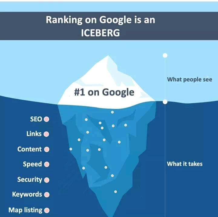 media_techies's tweet photo. What people see https://t.co/5XiStNX16U