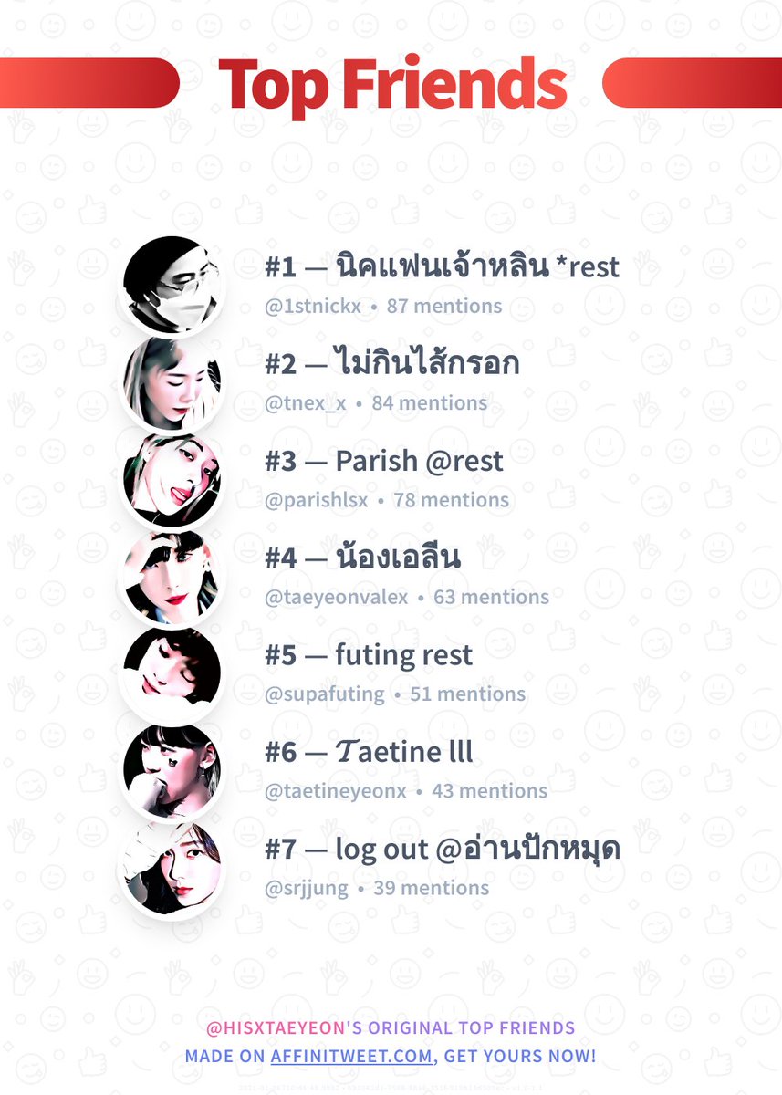 hisxtaeyeon's tweet image. ✨ Top Friends

🥇 @1stnickx
🥈 @tnex_x
🥉 @parishlsx
🏅 @taeyeonvalex
🏅 @supafuting
🏅 @taetineyeonx
🏅 @srjjung

➡️ affinitweet.com/top-friends
